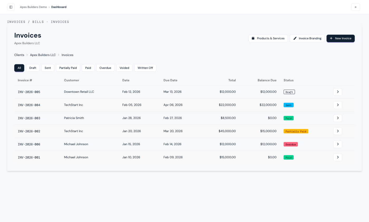 Invoice list with paid, sent, overdue and partially paid statuses
